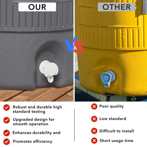 Comparison of our and other cooler spigots with focus on Push Button Cooler Spigot Replacement 3 Pack White durability and use.