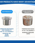 Comparison chart of Stainless Steel Hex Bushing Reducer Half To Three Eighths NPT Male To Female Pipe Fitting Adapter vs competitor