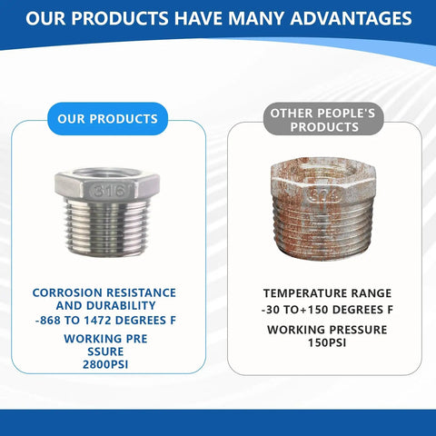 Comparison chart of Stainless Steel Hex Bushing Reducer Half To Three Eighths NPT Male To Female Pipe Fitting Adapter vs competitor