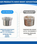 Rugged Stainless Steel Hex Bushing Reducer 3/4 To 1/2 NPT Pipe Fitting Adapter corrosion resistance comparison chart