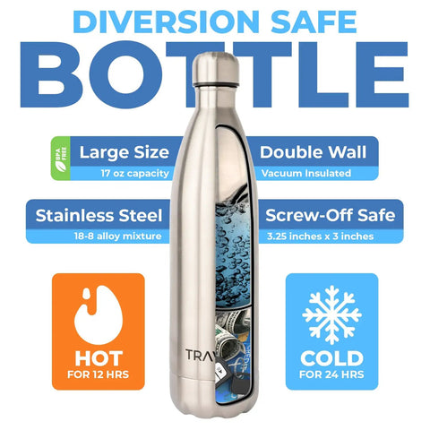 Hidden Storage Water Bottle With Double Wall Stainless Steel Tumbler Leak Proof 17oz Travel Safe Bottle with features list