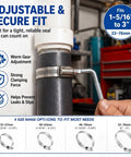 Top Notch 20-Piece Stainless Steel Hose Clamp Assortment Kit Ranging From 1-5/16 To 3 Inches Perfect For Intake Lines Pool Pumps Vacuums And Dust Collectors Durable 304 Steel For Home Or Pro Use. 304 stainless steel hose clamp on pipe, 33-76mm