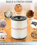 Heavy Duty Replacement Cartridge Vacuum Filter For 9 17816 17816 Compatible Shop Vac showing dirt, hair, pollen filtration