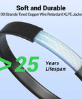 Close-up of Flat Solar Panel Extension Cable 12 AWG 4mm2 with XLPE jacket showcasing durability and over 25 years lifespan