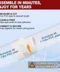 One And A Quarter Inch Schedule 40 PVC Pipe Fitting NPT Male Thread Adapter Slip Coupling assembly instructions.