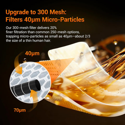 Diagram showing 300 mesh filter capturing 40μm micro-particles with comparison to 70μm size, highlighting filtration efficiency