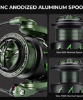 Close-up of Spartacus II Spinning Reel With Sealed Carbon Fiber Drag, 22 Lb Max Drag, CNC anodized aluminum spools, sizes 500 and 1000.