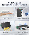 Six Port Mini Gigabit Industrial DIN Rail Switch With Four 100 1000 Mbps Ethernet Ports One Gigabit Uplink And One Gigabit SFP in use
