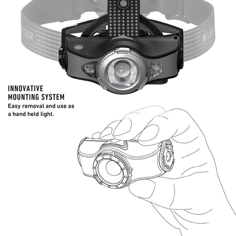 Rechargeable 1000 Lumen Headlamp With Bluetooth App Control, RGB Hunting Modes, hand holding aluminum IP54 helmet light