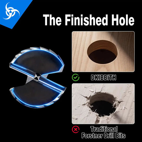 3.5 Inch Forstner Drill Bits For Hardwoods Plywood And Plastic featuring laser flat holes and smooth cuts compared to traditional drill bits.