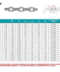 Top Shelf One Inch 316L Stainless Steel Marine Chain Industrial Link NACM Certified specifications chart.