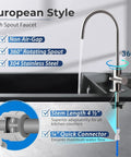 Premium Heavy Duty Reverse Osmosis Faucet For Kitchen Sink Solid Lead Free Brushed Nickel Stainless Steel With Extra Long Stem Universal Top Shelf Drinking Water Filter Tap with high spout and 360° rotating feature.