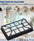 EF 12 Replacement HEPA Filter For Canister Vacuum Cleaners in living room setting with filtration graphics
