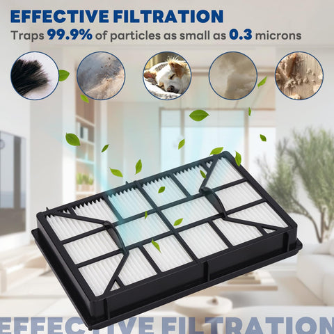 EF 12 Replacement HEPA Filter For Canister Vacuum Cleaners in living room setting with filtration graphics