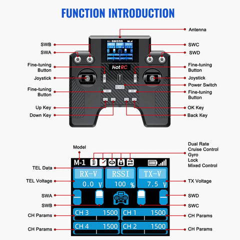 Diagram of 8 Channel RC Panel Remote Controller And Receiver For Cars Boats And Helis HT8A 2.4GHz FHSS Anti Jamming Setup