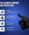 Real Deal Top Shelf Black Nitrile Gloves Box Of One Hundred Powder Free Latex Free Extra Large featuring durability and comfort.