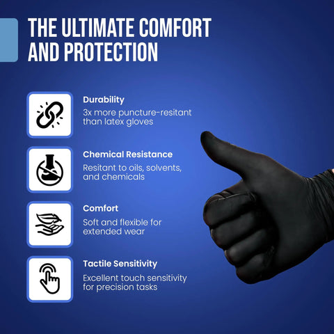 Real Deal Top Shelf Black Nitrile Gloves Box Of One Hundred Powder Free Latex Free Extra Large featuring durability and comfort.