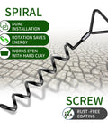 Spiral screw-in anchor for Beefy Heavy Duty Trampoline Ground Anchors 4 Pack With Straps Screw In Stakes For Windy Yards Easy Drill Or Manual.