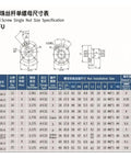 Ball screw single nut size specs for Heavy Duty 1500mm Ball Screw Kit With 20mm Guide 5mm Pitch Pro Grade