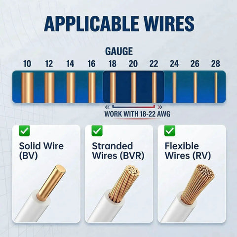 50 Piece Double Wire Plug In Connector Kit Plug N Play With 1 Pin And 2 Pin Quick Disconnect Locking Buckles For Low Voltage LED Light Strips Automotive DIY No Stripping Or Cutting 18-22 AWG wiring gauges 18-22 AWG applicable wires solid stranded flexible