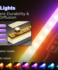 Colorful LED lights with remote control showing durability, light diffusion, and dynamic modes