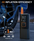No Fuss Portable Tire Inflator, 180 PSI Rapid Output Air Compressor with digital display inflating 195/65 R15 tire.