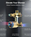 Brass pressure balance valve with connectors for hot and cold water, part of GRANDJOY 6" Wall Mount Shower System with Handheld Spray, Brushed Gold.
