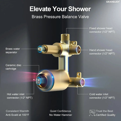 Brass pressure balance valve with connectors for hot and cold water, part of GRANDJOY 6" Wall Mount Shower System with Handheld Spray, Brushed Gold.