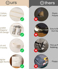Comparison of Heavy Duty Cotton Storage Bags with other materials and features