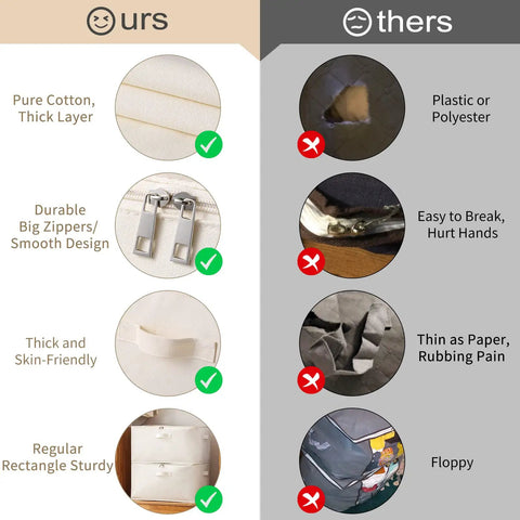 Comparison of Heavy Duty Cotton Storage Bags with other materials and features
