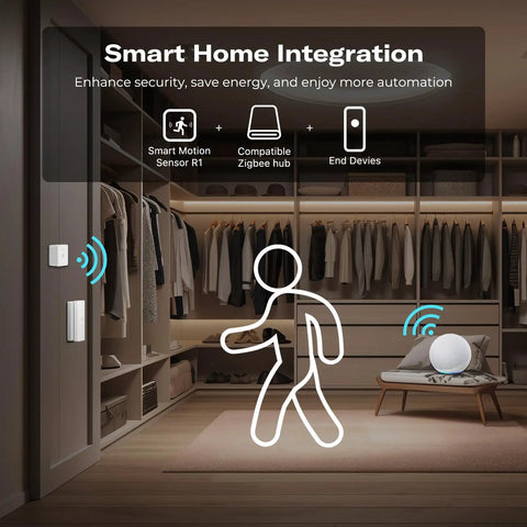 Smart home integration with Zigbee Motion Sensor R1 With Adjustable Sensitivity And Real Time Alerts, hub required, closet view
