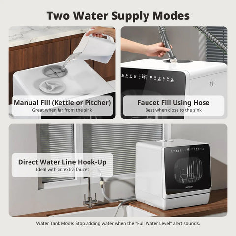 Compact Countertop Dishwasher With Built In Water Tank And Softener, showing two water supply modes: manual fill and faucet fill.