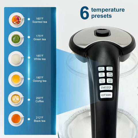 Electric Kettle With Temperature Control, 6 Presets For Tea, Coffee And Herbal, Fast Boil 1.7L, detailed view showing presets