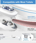 Dual Nozzle Non Electric Bidet With Self Cleaning Feature, blue and white, close-up showing compatibility with most toilets.