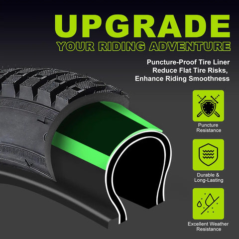 Cross-section of 2 Pack Fat Tire Liners For Fat Bikes And E Bike Tires 110mm Wide TPU Puncture Proof Inserts showing protective layers.