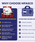 MFASCO Complete Emergency First Aid Bag Kit in red reflective bag with 415+ medical supplies, front view