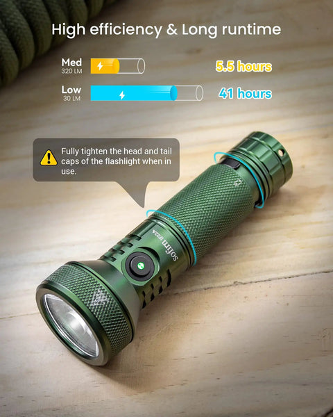 IF22A Rechargeable Flashlight With SFT40 LED 2100 Lumen High Output Beast Bright 690 Meter Long Throw TIR Lens USB C Fast Charging Green Outdoor Torch For Hiking Camping Nighttime Use showing battery efficiency