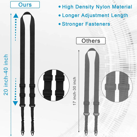 Comparison of 1.25 Inch Sling Mount Attachments Set For Two Point Sling with others, showing adjustable length and materials.