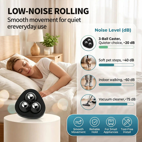 Say Adios To Heavy Lifting With These Hassle Free Self Adhesive Appliance Sliders featuring black 3-ball caster wheels for quiet rolling.