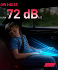 Child sleeping in car backseat highlighting low noise level under 72 dB, promoting comfort during road trips.