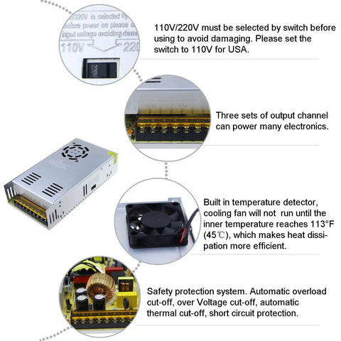 Diagram of Beefy Workhorse Universal AC to DC Power Supply 12V 30A 360W Regulated Output with Three Channels showing components and features
