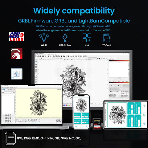 Screens displaying software compatibility for RAY5 10W Laser Engraver Bundle With Air Assist Kit And 3.5 Inch Touch Screen DIY Ready Cutter.
