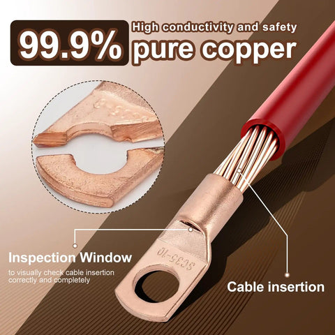 Close-up of Thickened Copper Wire Lugs Kit with pure copper lugs and red cable, highlighting cable insertion and inspection window.
