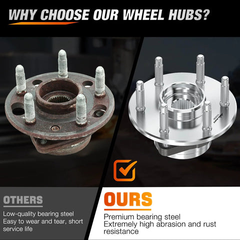 Front Wheel Bearing Hub Assembly 6 Lug Drop In Replacement For Silverado Tahoe Suburban Yukon XL Avalanche Express 1500 1999 To 2006 And Cadillac Escalade 6 Lug OEM 515036 Compatible comparison showing rusted and new hubs
