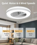 Bladeless 20 Inch Ceiling Fan With Lights Remote Control Dimmable Lighting Semi Flush Mount Enclosed Design Matte White