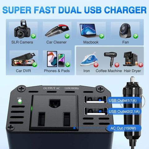 Road Ready 150 Watt Car Power Inverter Plugs Straight Into Cigarette Lighter To Crank Out 12V DC To 110V AC With Dual 3.1A USB Ports And Standard Outlet For Solid Everyday Charging On The Fly, featuring output ports and usage examples.