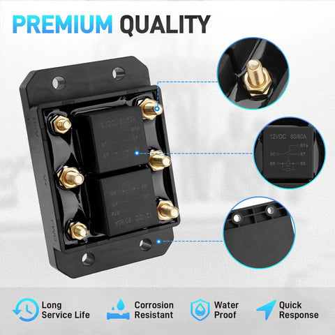 2 Pack 12V Heavy Duty Forward and Reverse Relay Module for Motors Up to 60A to 80A Ideal for Tarpaulin Systems Winches