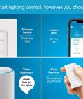 Smart Lighting Hub For Lights And Fans That Plays Nice With Alexa, Apple HomeKit, Google Assistant, Ring, Sonos And More