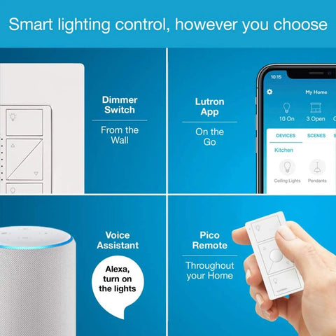 Smart Lighting Hub For Lights And Fans That Plays Nice With Alexa, Apple HomeKit, Google Assistant, Ring, Sonos And More