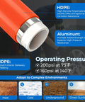 Three Quarter Inch HDPE Aluminum HDPE Air Tubing Kit For Air Compressors 100 200 And 300 Feet Leak Proof No Fuss Easy To Install
